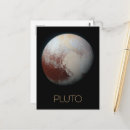 Recherche de pluton posters Espace