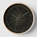 Recherche de signe astrologique horloges Magique