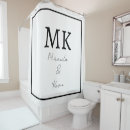 Recherche de douche de couples maison deco Noir et blanc