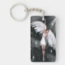 Recherche de lumineux porteclés Ange