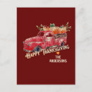 Recherche de vintage thanksgiving cartes postales Aquarelle