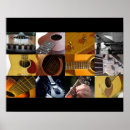 Recherche de frettes posters Acoustique