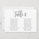 Recherche de directions mariage invitations Moderne