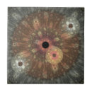 Recherche de flamme carreaux Décoratif
