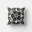 Suche nach vintage tapete kissen Blumenreich
