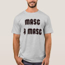 Recherche de masc Lgbt