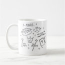 Recherche de explorateurs tasses Monde