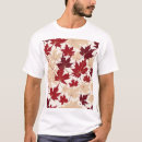 Recherche de decorative homme vêtements Japonais