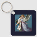 Recherche de ange gardien porteclés Vintage