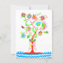 Recherche de flore cartes postales Floral