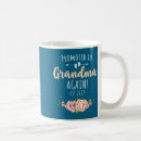 Recherche de 2027 tasses Unique