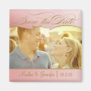 Recherche de faites gagner une date invitations Rose