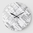 Recherche de architecture horloges Rédaction