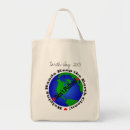 Recherche de pollution sacs Réutilisez