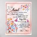Recherche de nièce posters Pour tante