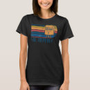 Recherche de commutateur tshirts Vintage