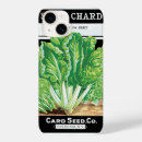 Recherche de graine iphone coques Nourriture