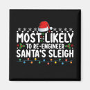 Recherche de suis ingénieur magnets Famille
