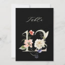 Suche nach blaue blumen tischkarten Aquarell
