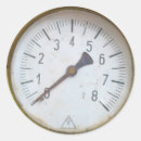 Recherche de compteur autocollants Cadran