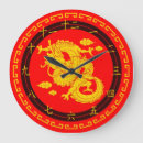 Recherche de caractère chinois Langue