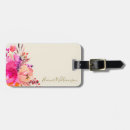 Recherche de adorable accessoires voyage Jardin