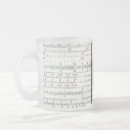 Recherche de fermeture tasses Vintage