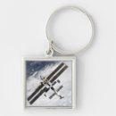 Recherche de station spatiale internationale porteclés Orbite