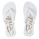 Recherche de tongs mariages Script