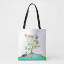 Suche nach ente taschen Baum