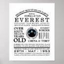 Suche nach mount everest poster Bergsteiger