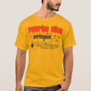 Suche nach borinquen tshirts Puerto