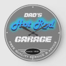 Recherche de réparation art Dad