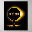 Suche nach sonnenenergie poster Astronomie