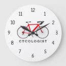 Recherche de cycle horloges Sport