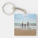 Suche nach keine bilder accessoires Modern