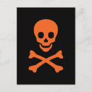 Recherche de symbole croisé cartes postales Crâne