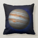 Suche nach raumforschung kissen Raumphotographie