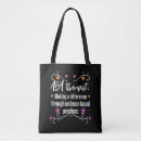 Recherche de comportement sacs Aba