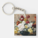 Recherche de paul porteclés Fleurs
