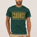 Recherche de coroner Médecin