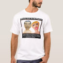 Recherche de explosion tshirts Pour