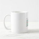 Recherche de 1981 tasses Pour tous