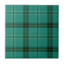 Recherche de tartan carreaux Écossaise