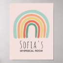 Recherche de pastel chambre enfant posters Baby girl