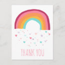 Suche nach kinderzimmer karten Farbenfroh