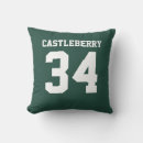 Recherche de baseball maison deco Nom