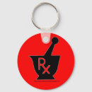 Recherche de mortier porteclés Pharmacien