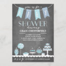 Recherche de le barre invitations Bleu