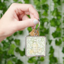 Recherche de pensées positives porteclés Positivité